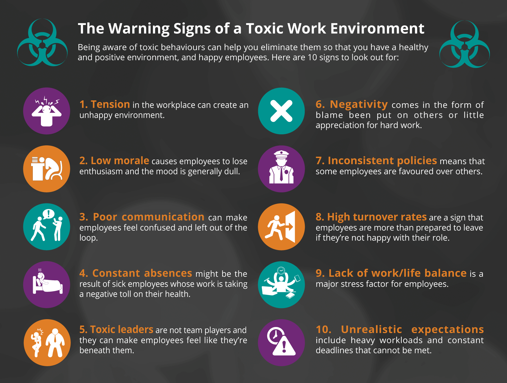 Changing Your Job Due To A Toxic Work Environment My Need To Live